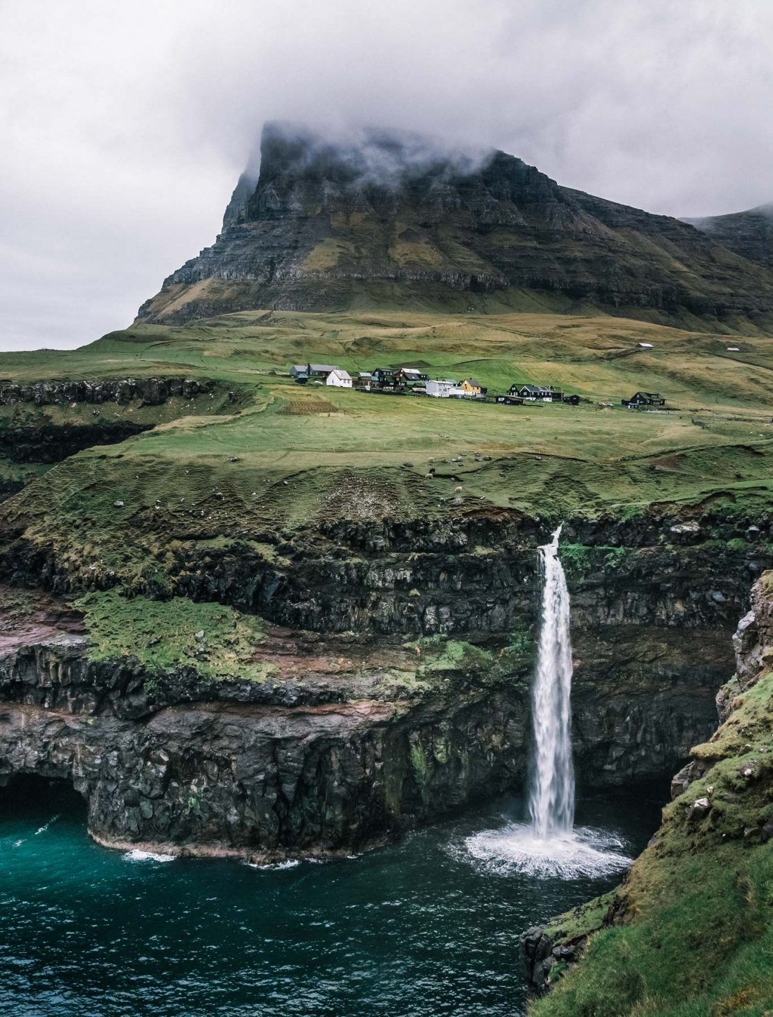 Faroe Islands Mulafossur Waterfall – samzucker.com